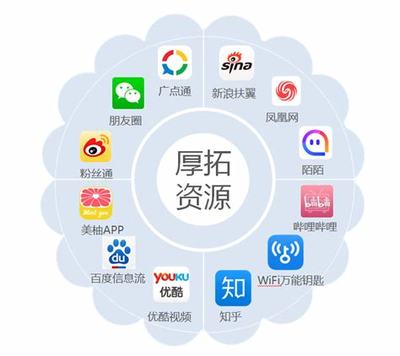 品牌推廣新視角 全面解析企業(yè)營(yíng)銷策劃與形象設(shè)計(jì)