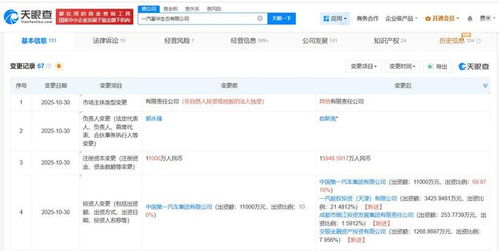 交銀投資戰(zhàn)略入股一汽富華生態(tài)公司，加速企業(yè)營(yíng)銷與品牌形象升級(jí)